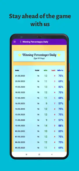 Play Betting Whispers - All Sports as an online game Betting Whispers - All Sports with UptoPlay