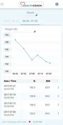 Play Beurer HealthCoach