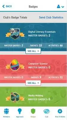 Play BGCA My.Future Dashboard