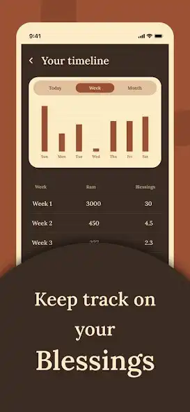 Play Bhaktiyoga- Indias Bhakti App as an online game Bhaktiyoga- Indias Bhakti App with UptoPlay