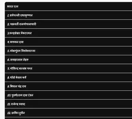 Play Bharat Ratna Award Winners