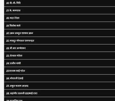 Play Bharat Ratna Award Winners