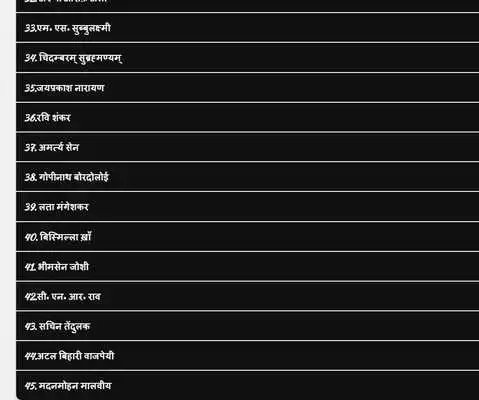 Play Bharat Ratna Award Winners