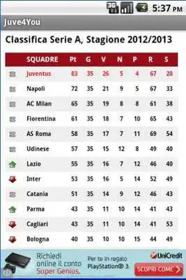 Play Bianconeri 4 You