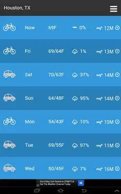 Play Bicycle Weather