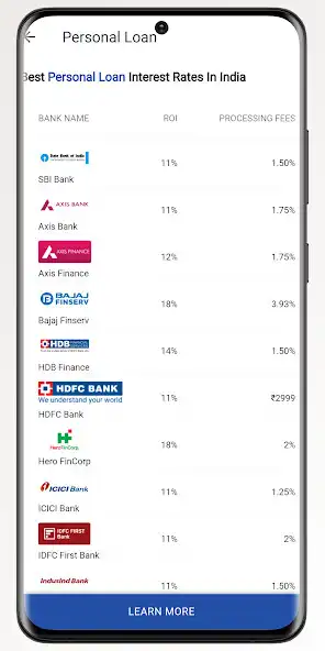 Play Big Finance Baazar as an online game Big Finance Baazar with UptoPlay