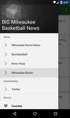 Play BIG Milwaukee Basketball News Play BIG Milwaukee Basketball News