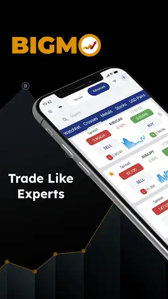 Play BIGMONEY CAPITAL LTD  and enjoy BIGMONEY CAPITAL LTD with UptoPlay