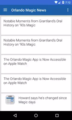 Play BIG Orlando Basketball News