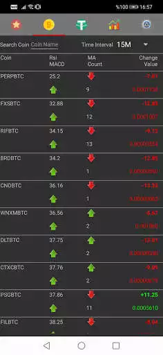 Play Binance Tracker as an online game Binance Tracker with UptoPlay