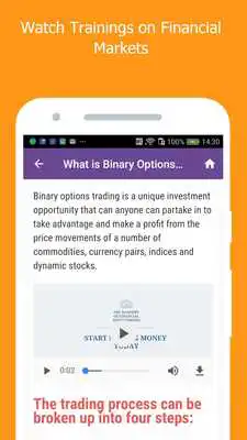 Play Binary Options Academy