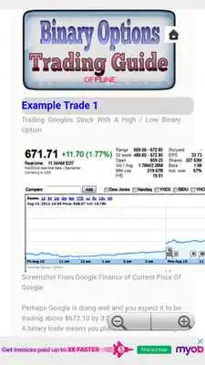 Play Binary Options Trading Guide