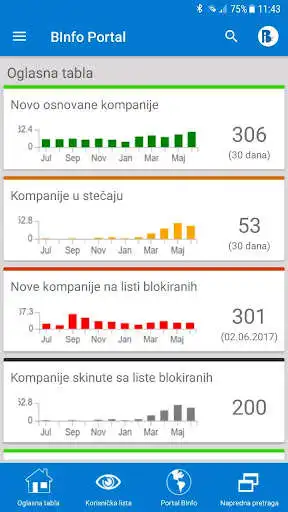 Play BINFO 2018 - BICONSULTING  and enjoy BINFO 2018 - BICONSULTING with UptoPlay