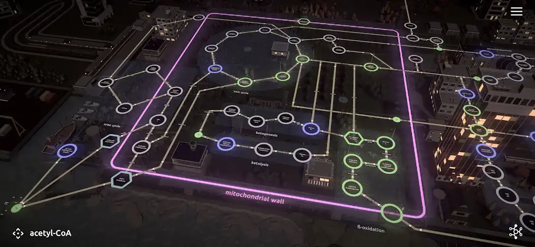 Play BiochemCity as an online game BiochemCity with UptoPlay