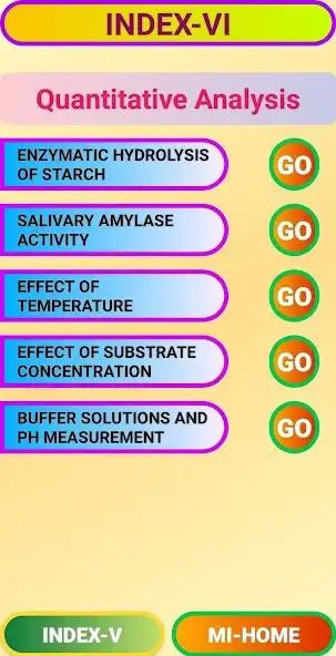 Play Biochemica I as an online game Biochemica I with UptoPlay