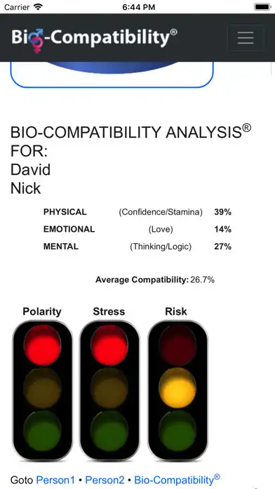 Play Bio-Compatibility Analysis®  and enjoy Bio-Compatibility Analysis® with UptoPlay