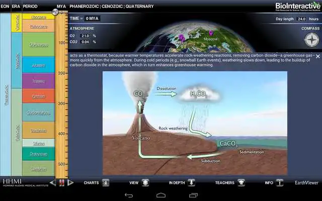 Play BioInteractive EarthViewer