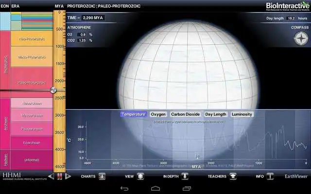 Play BioInteractive EarthViewer