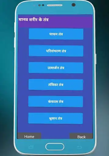 Play BIOLOGY (NOTES) IN HINDI as an online game BIOLOGY (NOTES) IN HINDI with UptoPlay