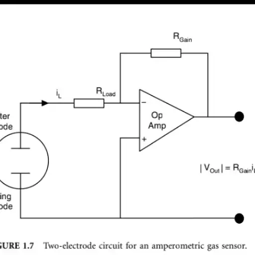 Play Biomedical Engineering Book APK Play Biomedical Engineering Book APK
