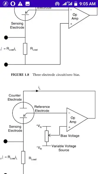 Play Biomedical Engineering Book  and enjoy Biomedical Engineering Book with UptoPlay