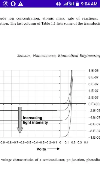 Play Biomedical Engineering Book as an online game Biomedical Engineering Book with UptoPlay