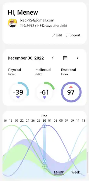 Play Biorhythm2 (Biorhythm, Event)  and enjoy Biorhythm2 (Biorhythm, Event) with UptoPlay