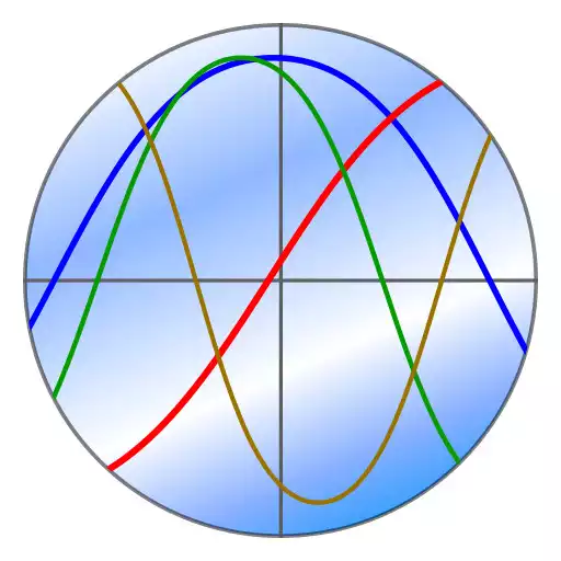 Play 함께하는 바이오리듬(Biorhythm) APK