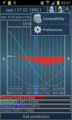 Play Biorhythms Calculator Lite