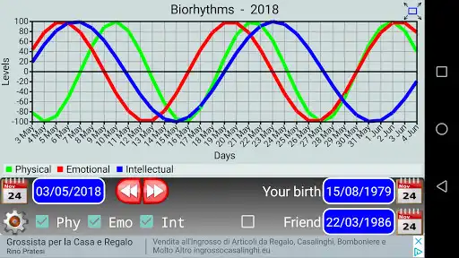 Play Biorhythms with friend as an online game online Biorhythms with friend with UptoPlay com.mabotech.bioritmi Play Biorhythms with friend as an online game Biorhythms with friend with UptoPlay