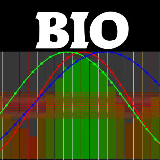Play Biorhythmus APK Play Biorhythmus APK