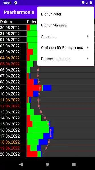 Play Biorhythmus as an online game Biorhythmus with UptoPlay
