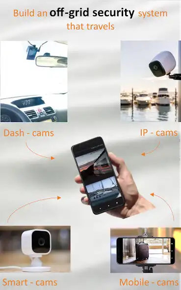 Play Birds Ai View as an online game online Birds Ai View with UptoPlay Play Birds Ai View as an online game Birds Ai View with UptoPlay