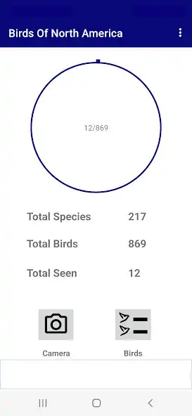 Play Birds Of USA (Check List)  and enjoy Birds Of USA (Check List) with UptoPlay