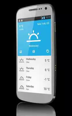 Play Birmingham Weather Forecast Play Birmingham Weather Forecast