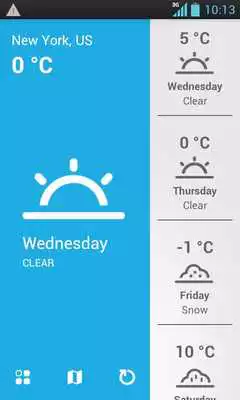 Play Birmingham Weather Forecast Play Birmingham Weather Forecast