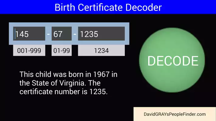 Play Birth Certificate Decoder Play Birth Certificate Decoder
