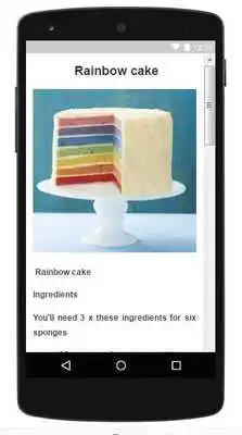 Play Birthday Cake Recipes
