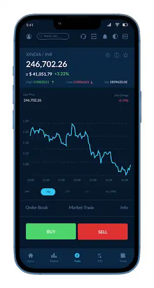 Play BitBharat:Buy Crypto  Bitcoin as an online game BitBharat:Buy Crypto  Bitcoin with UptoPlay