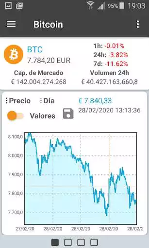 Play Bitcoin Tools