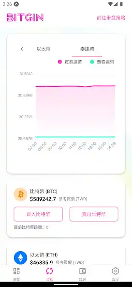 Play BITGIN as an online game BITGIN with UptoPlay