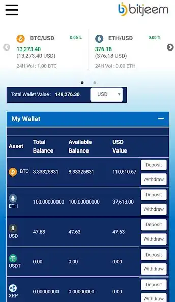 Play bitjeem - Dubais Premier Digi as an online game bitjeem - Dubais Premier Digi with UptoPlay