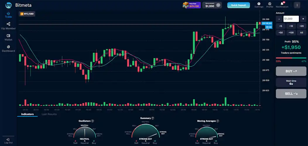 Play BITMETA SHOULDER SHRIM as an online game BITMETA SHOULDER SHRIM with UptoPlay