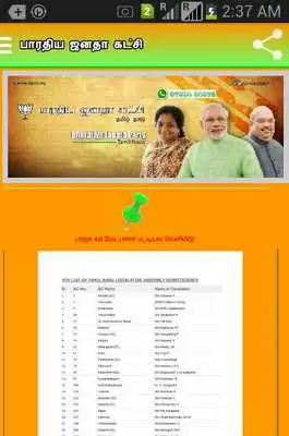 Play BJP Tamil Nadu