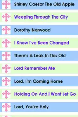 Play Black Gospel Songs Music Play Black Gospel Songs Music