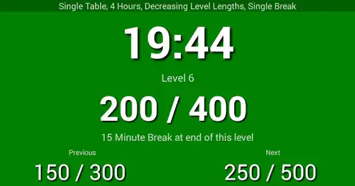 Play Blinds Are Up! Poker Timer free Play Blinds Are Up! Poker Timer free