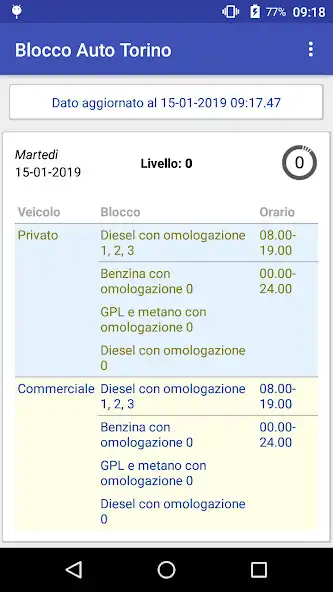 Play Blocco Auto Torino as an online game Blocco Auto Torino with UptoPlay