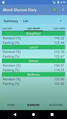 Play Blood Glucose Diary
