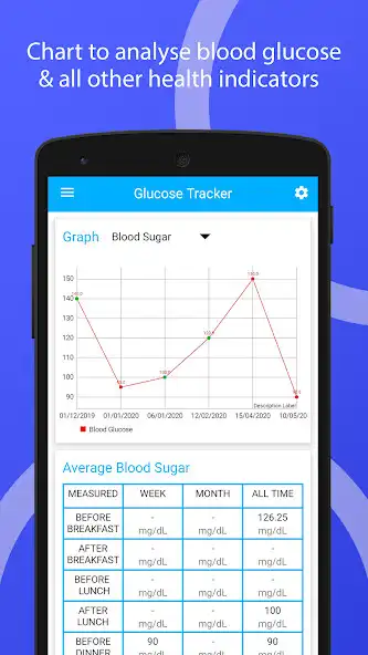 Play Blood Glucose Tracker (Diabetes Tracker) as an online game Blood Glucose Tracker (Diabetes Tracker) with UptoPlay