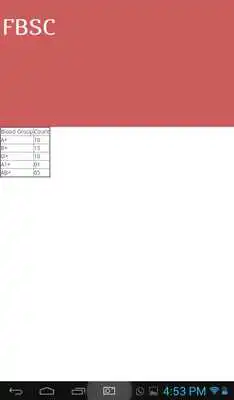 Play Blood Management